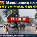 Chhindwara Weather Update